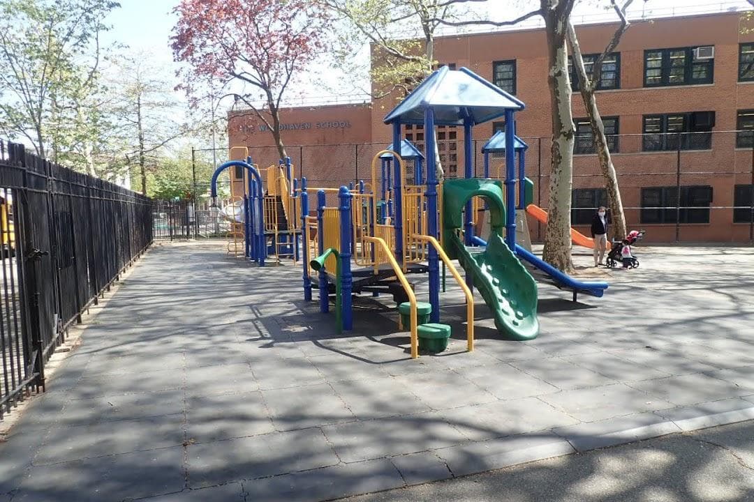 Equity Playground photo 5