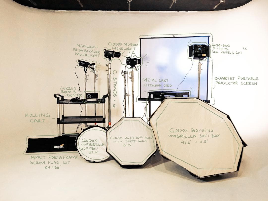 Sunfish Studio photo 4