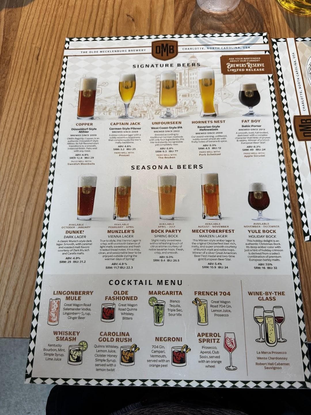 The Olde Mecklenburg Restaurant & Biergarten at Ballantyne photo 6